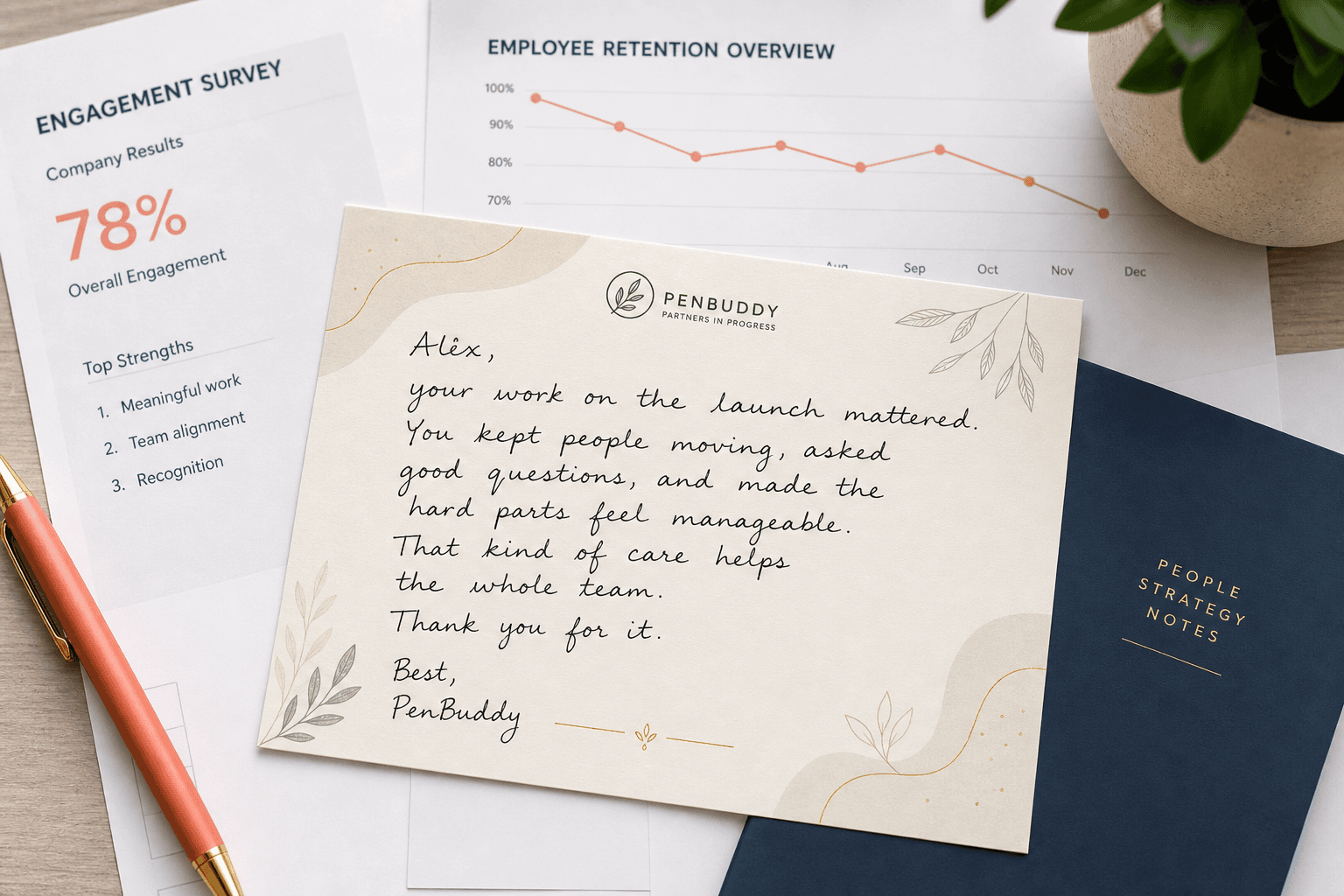 Employee recognition card with retention analytics documents